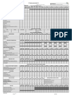 Formulario 302 A