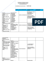 Psicopatologia Actividades