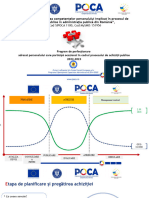 M2-2. Procesul de Achiziție Publică