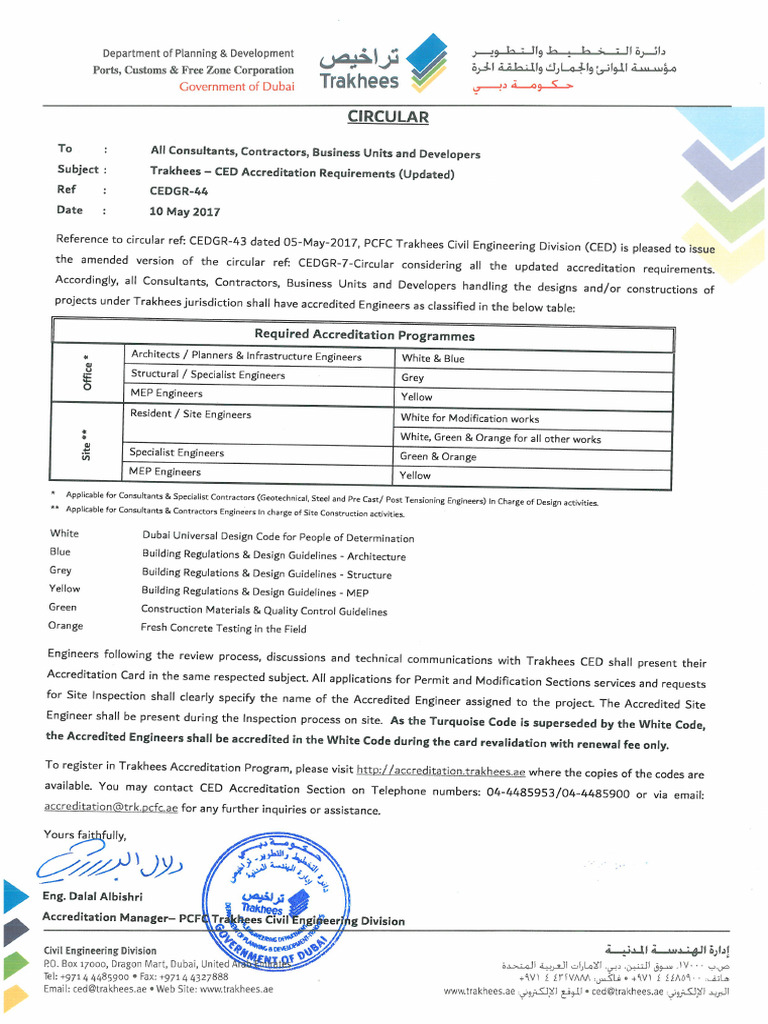 Circular CEDGR | PDF