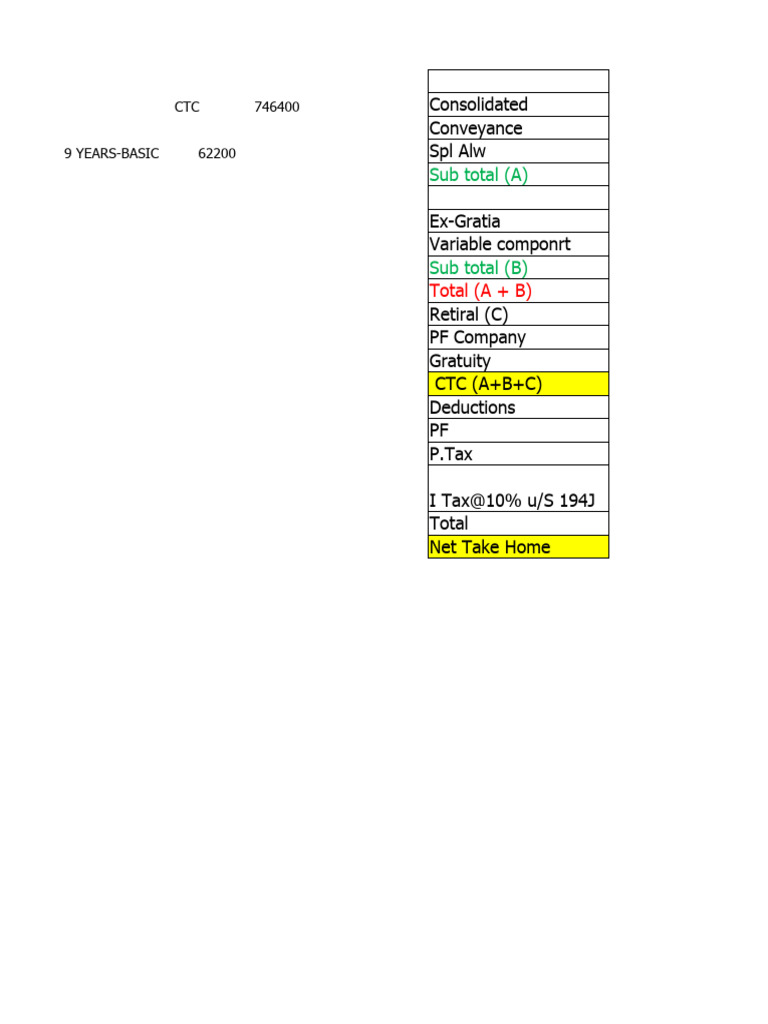 ctc-breakup-contractual-monthly-62200-pdf