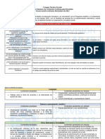 Zona 19 Actividades Sugeridas para El CTE