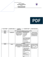 Weekly Home Learning Plan Editable