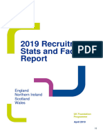 2019 Recruitment Stats and Facts Report