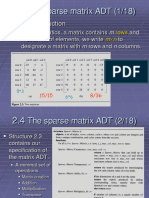 6.sparse Matrices Unit-1