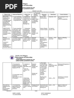 Action Plan On Reading Intervention For