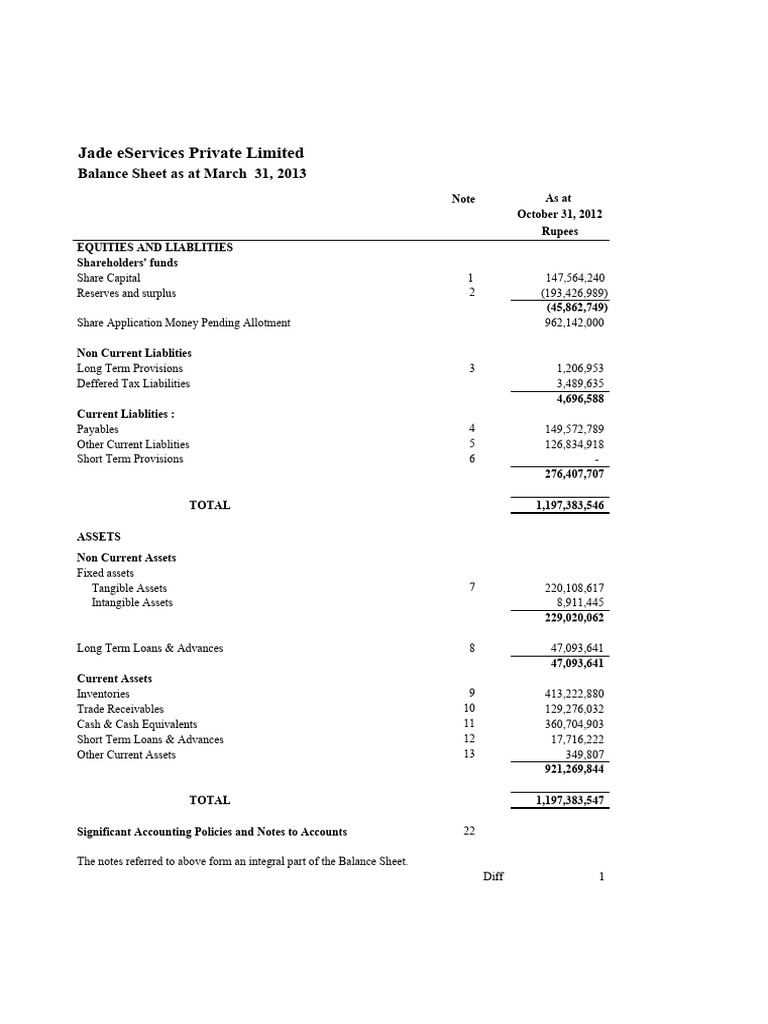 4 mis march 2013 download free pdf income statement expense