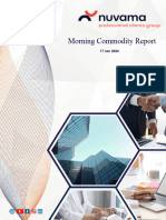 Morning Commodity Report As On 17012024