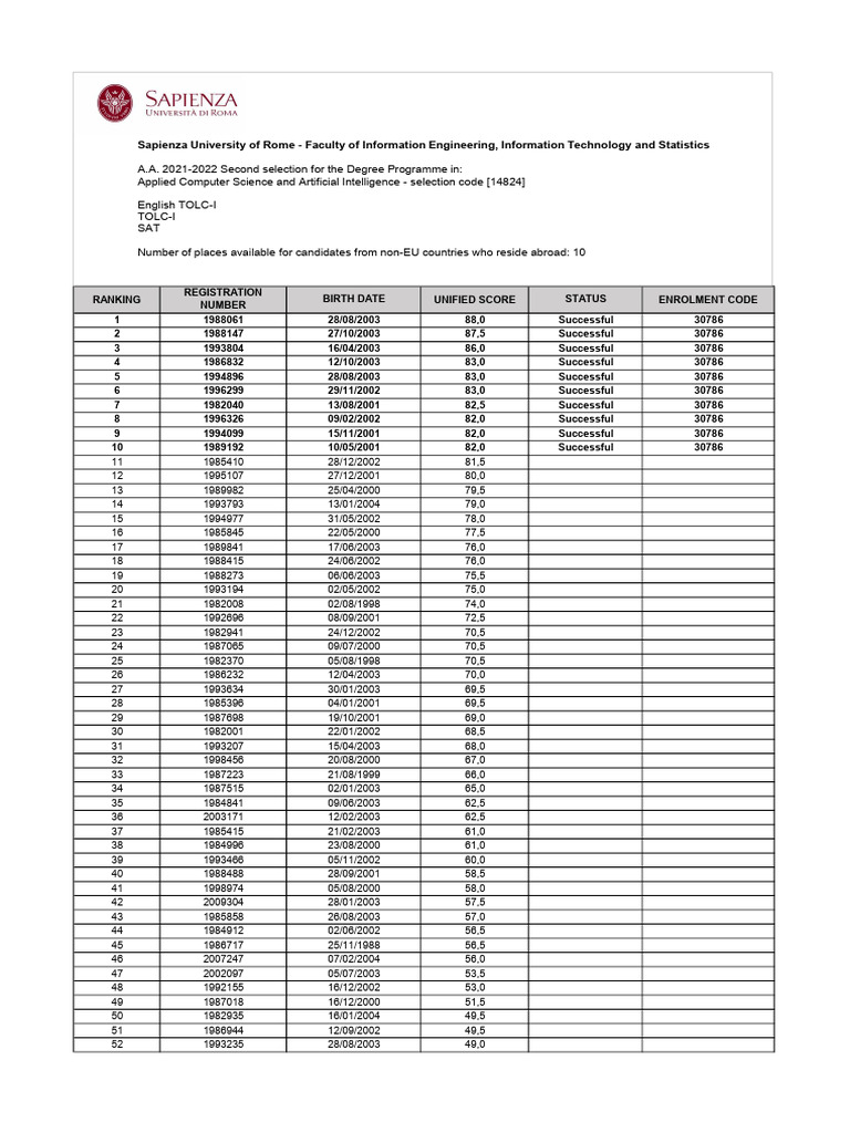 Acsai second selection extra ue download free pdf computing science