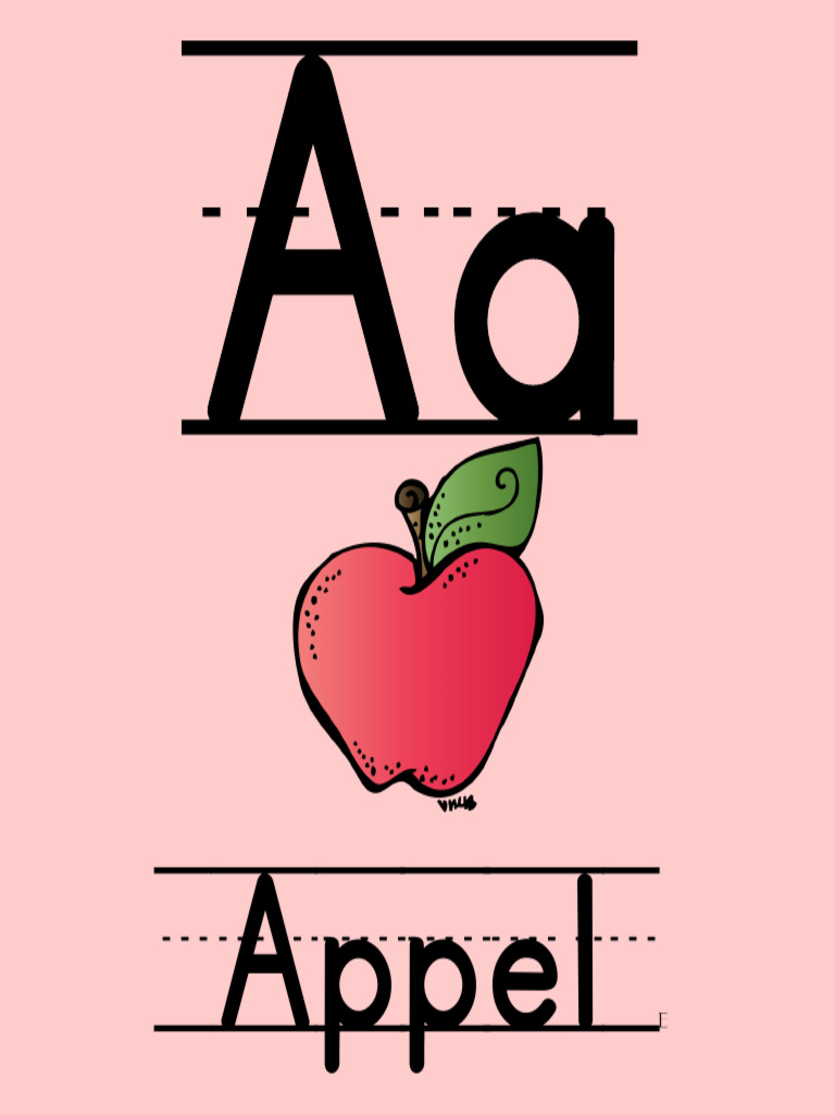 AFRIKAANS ALPHABET WORDS visual data 3