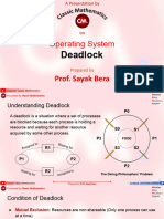 Deadlock