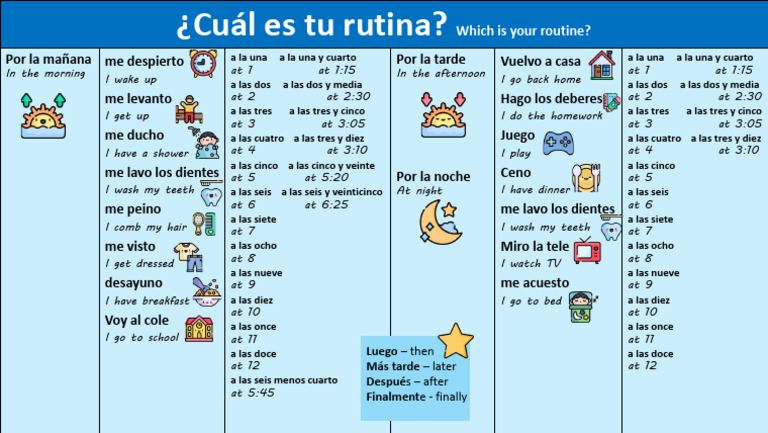 Rutina Diaria Bilingüe | PDF