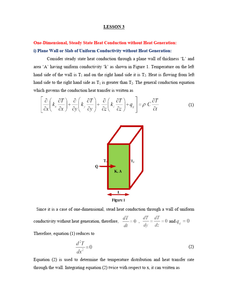 one-dimensional-steady-state-heat-conduction-without-heat-generation