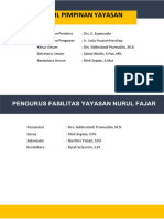 Profil Pengurus Yayasan