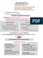 2015 - MOII - Sens Ibilidade - Mobilidade - Tonicidade - ALUNOS