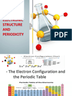 Electronic Structure and Periodicity