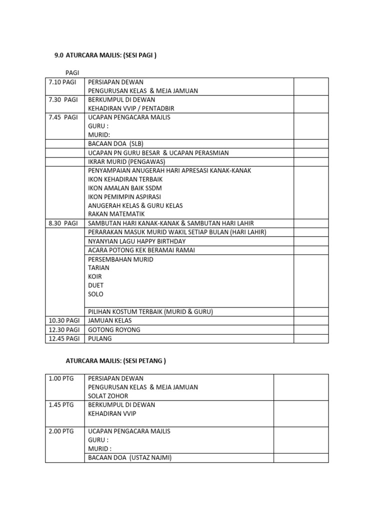 Aturcara Majlis Dan Ahli Jawatankuasa Hari Apresiasi Kanak Kanak | PDF