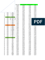 Data Spss Excel