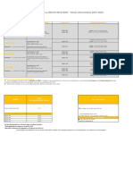 Examens Delf Dalf 2324