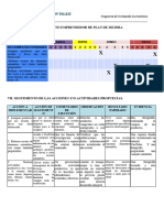 Punto Vi y Vii Del Proyecto Plan de Mejora-Tutorìa Iii