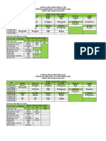 Jadwal Pelajaran Kelas Vii