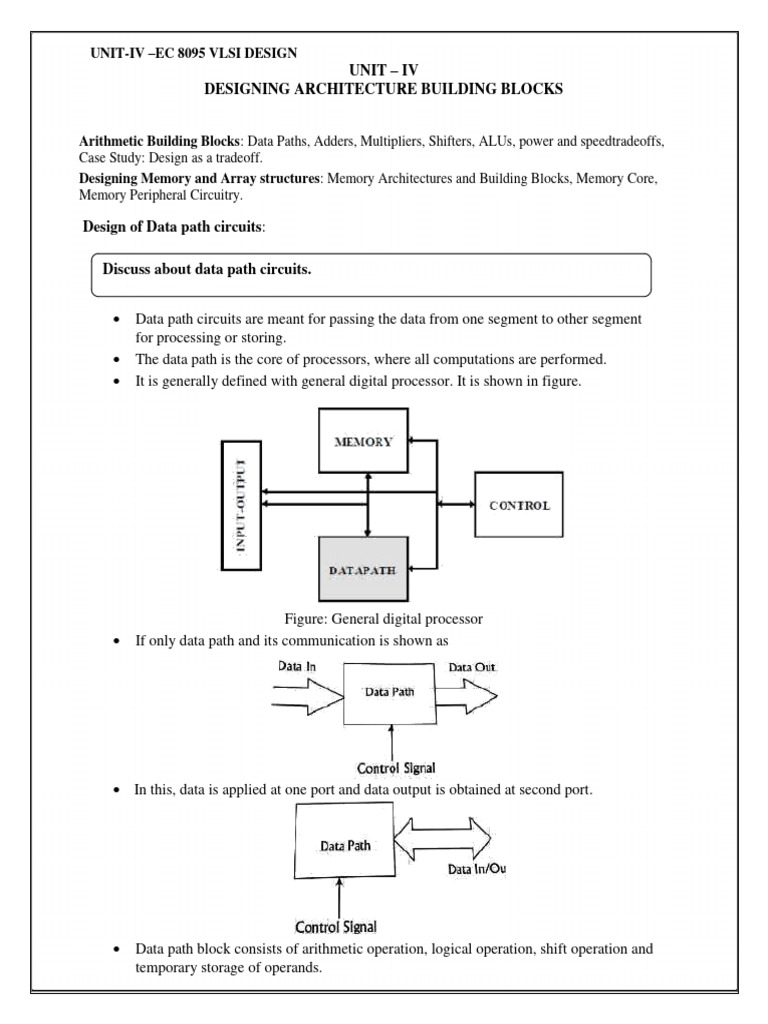 VLSI Memory and Arithmetic Design | PDF | Computer Science | Electronics