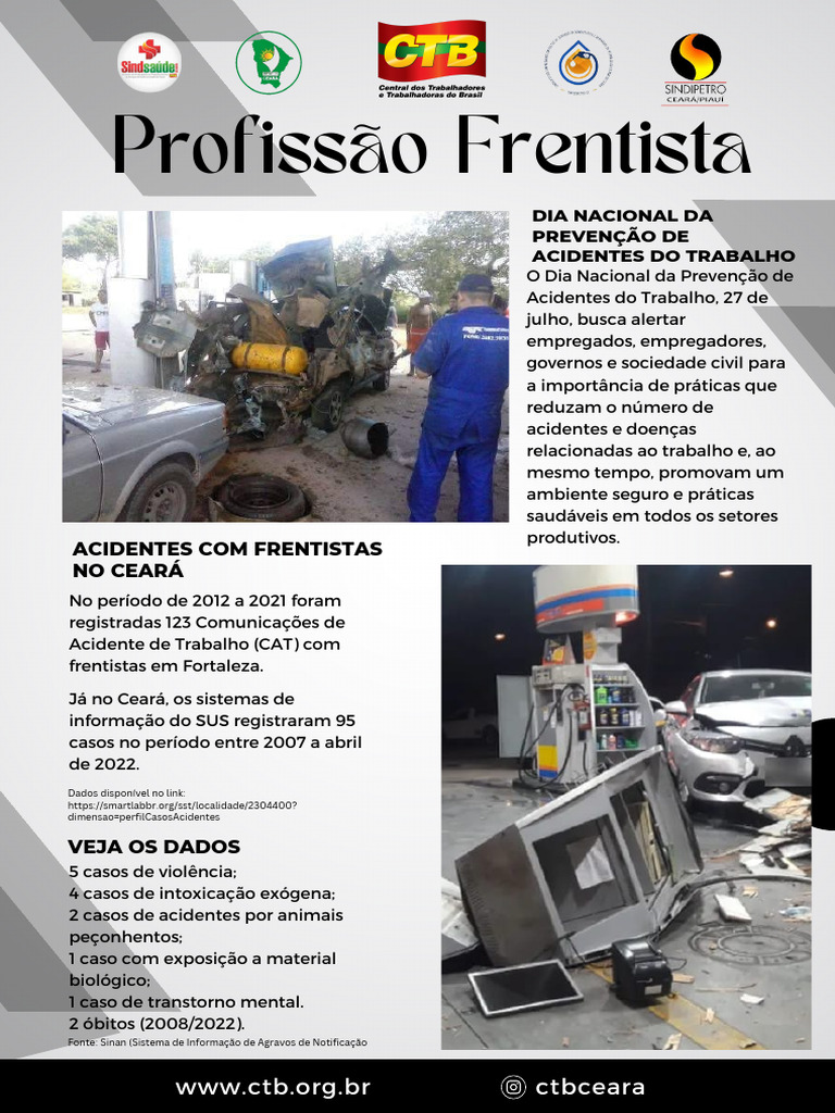 Acidentes de Trabalho com Frentistas no Ceará | PDF