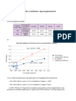 Compte Rendu - TP Spectro