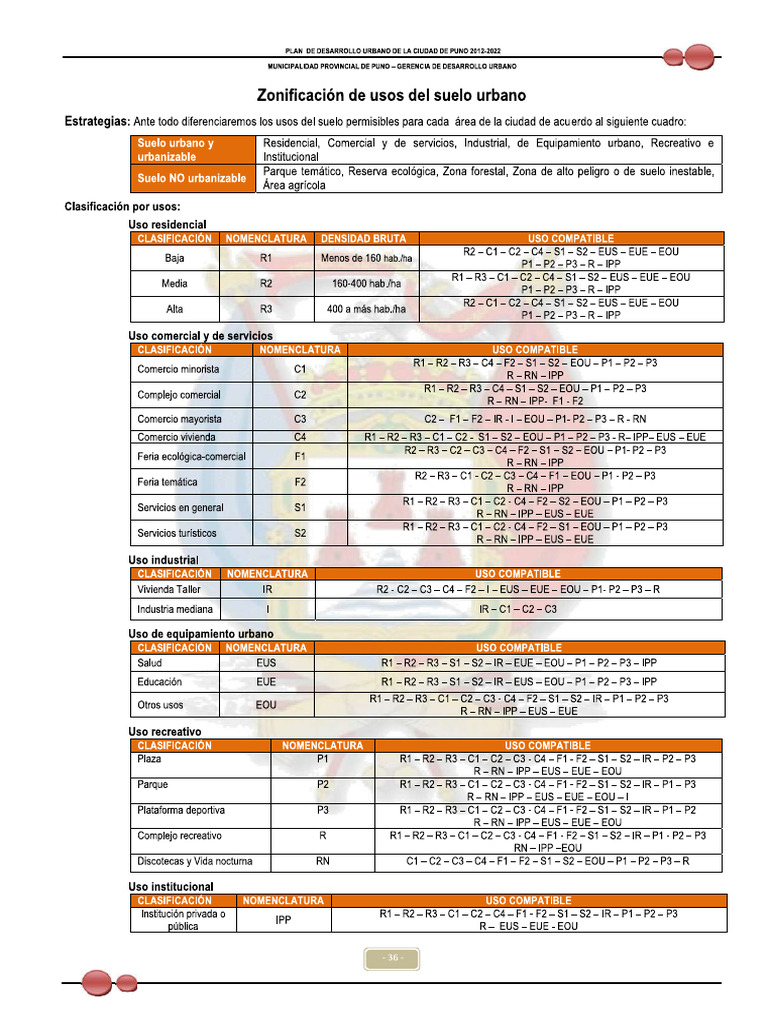 QW | PDF