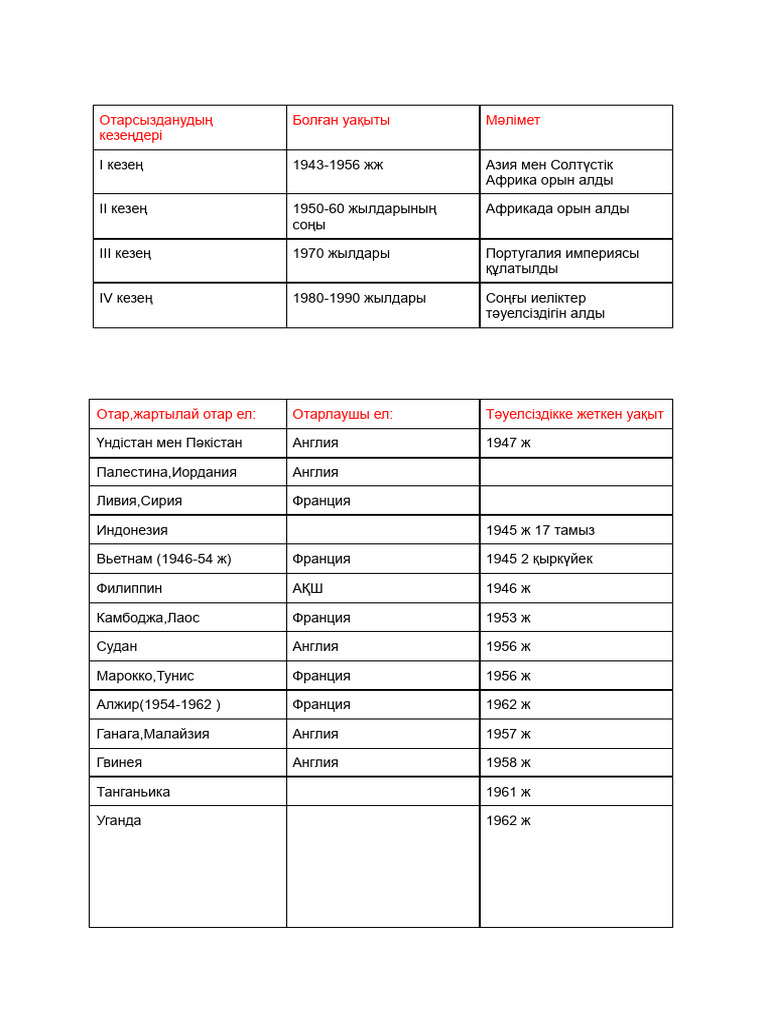 Секс қыздар мен аналар