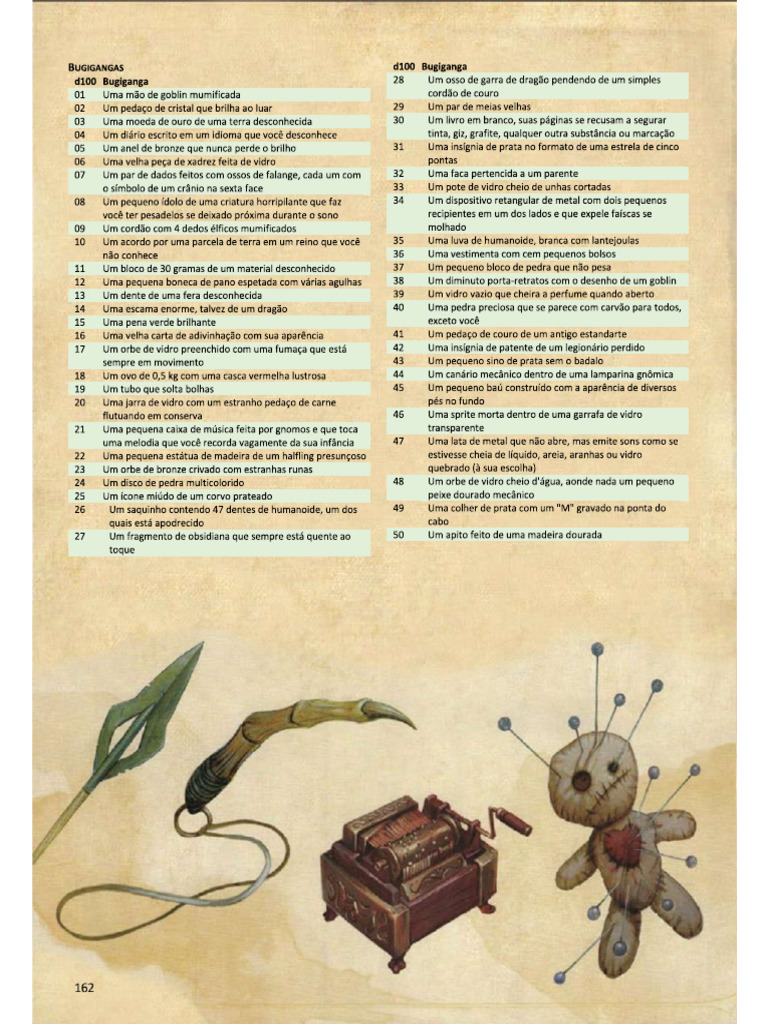 Bugigangas | PDF