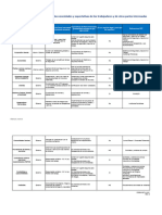 FORM-SST-4.2-01. Partes Interesadas RV4