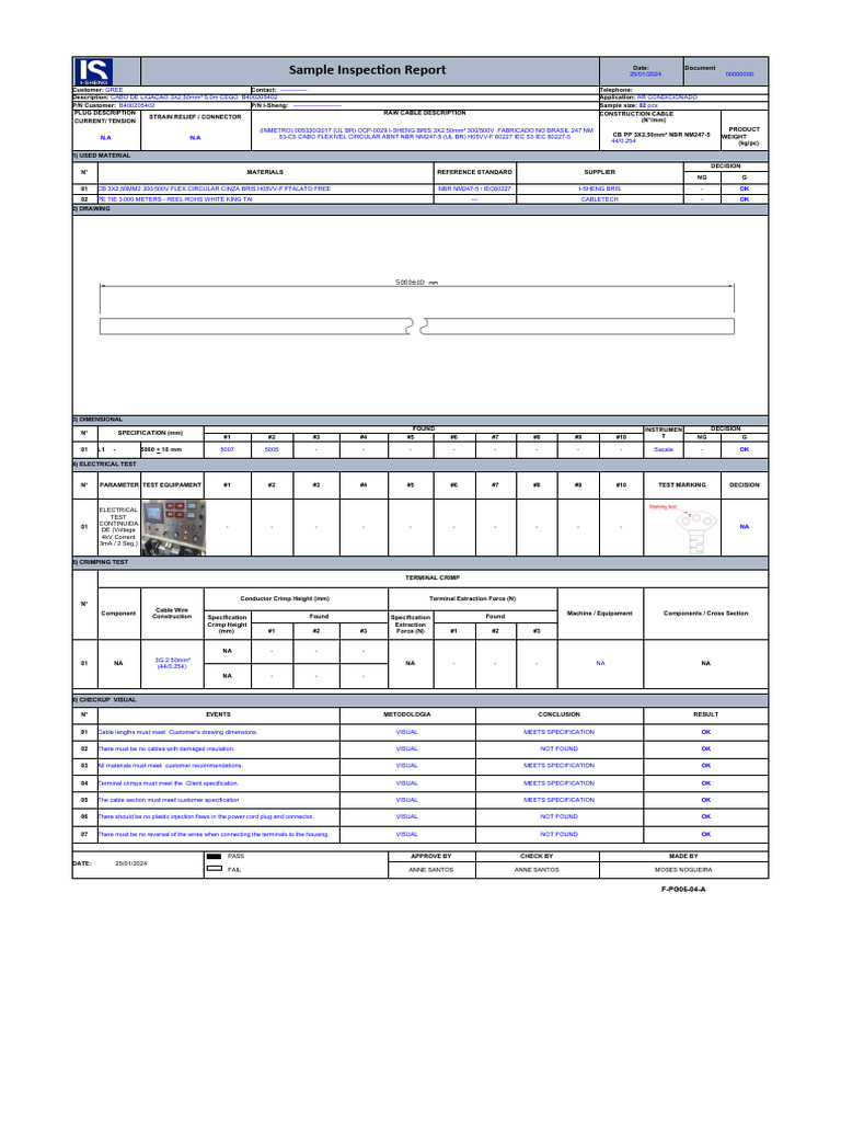 Inspection Report for Cable Quality | PDF | Electrical Connector ...