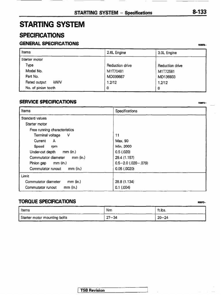 Starting System Specifications & Troubleshooting | PDF | Ignition ...
