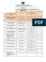 Cronograma Actividades 2023