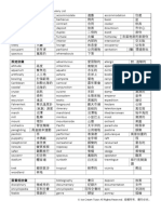 (繁) IELTS Vocabulary List