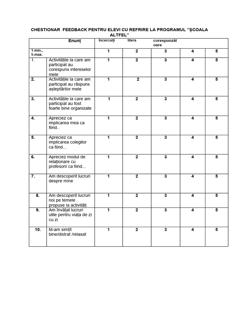Chestionar | PDF