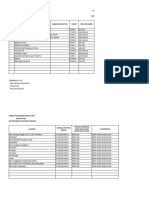 Format Laporan Ispa Dan Diare Untuk DPS, BPS, PPM