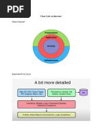 Clean Code Architecture