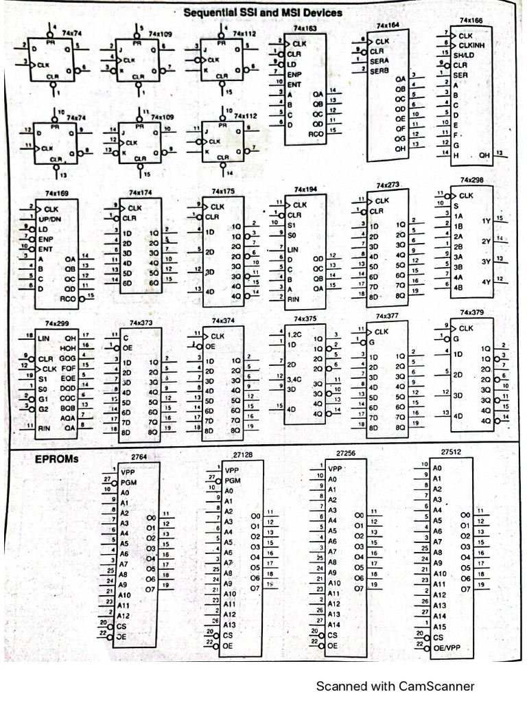 Circuito Sequencial SSI e MSI | PDF