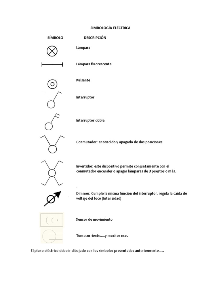 Símbolos de Interruptores Eléctricos | PDF | Ciencia y matemáticas