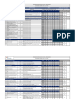 Programa SSOMA 2023 Proyecto SDLC 2 E-3 PLAZA PIURA