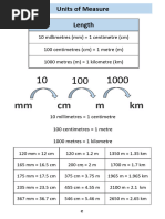 Converting MM, CM, M, KM