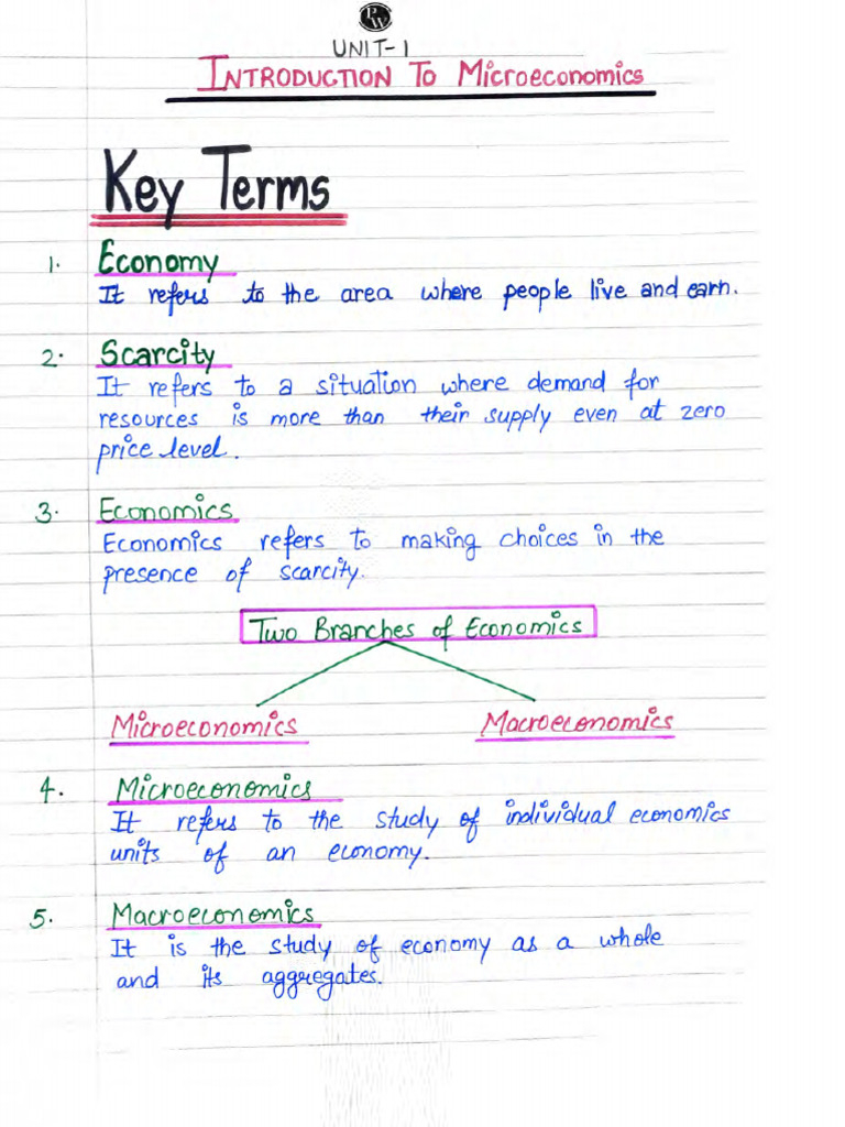 Introduction - Micro Economics - Handwritten Notes - (Aarambh 2024 ...