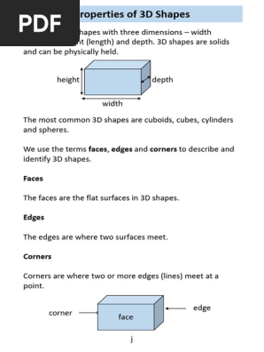 3D shapes
