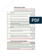 Competencias y Rdos Aprendizaje 23-24