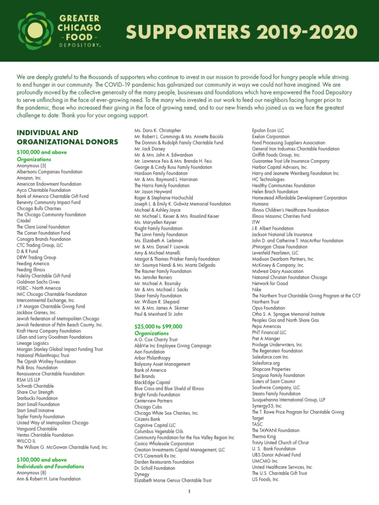 2019-2020 Supporters For Annual Report | PDF | Chicago | Financial Services  Companies Of The United States