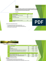 BENEFICIOS GREEN V SP Enero 22