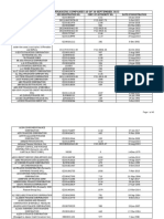 2023list - UPDATED LIST OF REGISTERED FC 30 SEPT 2023 1