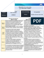 Filosofía de La Educación. ¿La Educación Cambia?: González Primo Juan Antonio 22008018 Sánchez Álvarez José Luis